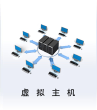 ̓�M���C�I(y��)��